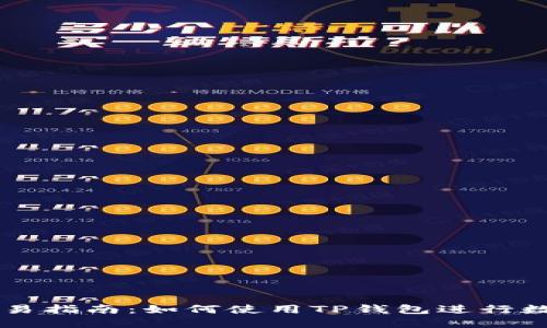 TP钱包币交易指南：如何使用TP钱包进行数字货币交易