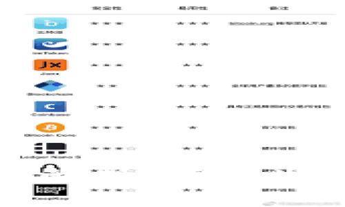 TP钱包的利息机制解析：存币生息与理财功能详解
