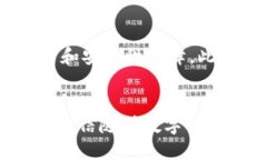   如何将FIL转移到TP钱包？ /  guanjianci FIL, TP钱包