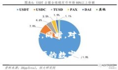   TP钱包支持的数字货币及其优势 /  guanjianci TP钱