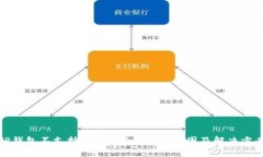 TP钱包不支持BTC观察钱包的